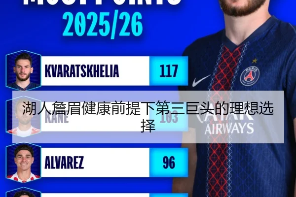 湖人詹眉健康前提下第三巨头的理想选择